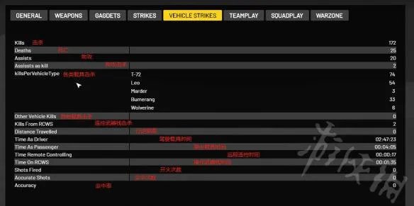 《第三次世界大战》KD界面什么意思？KD界面翻译一览