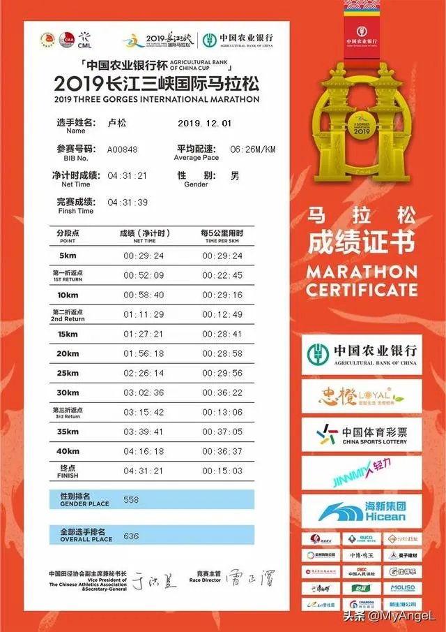 上午跑马拉松比赛早上吃什么早餐好？