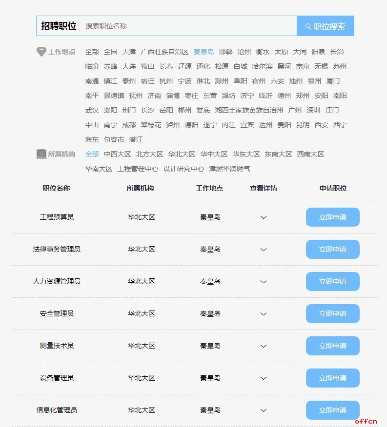 2021华润燃气集团招聘公告