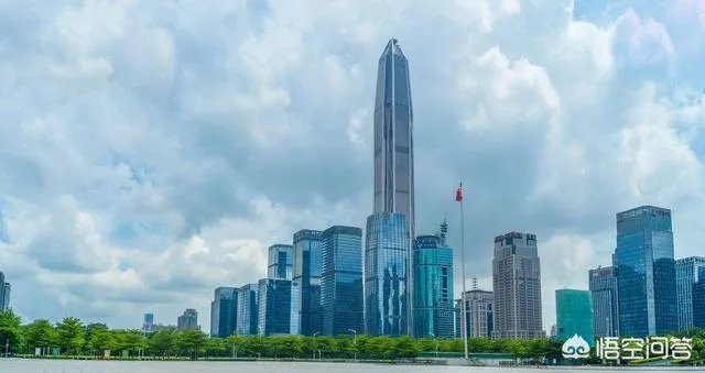 经济总量进入“万亿俱乐部”的城市有哪些？