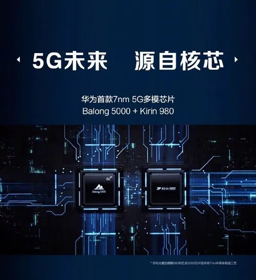 一图读懂世界首款5G折叠屏手机——华为MateX
