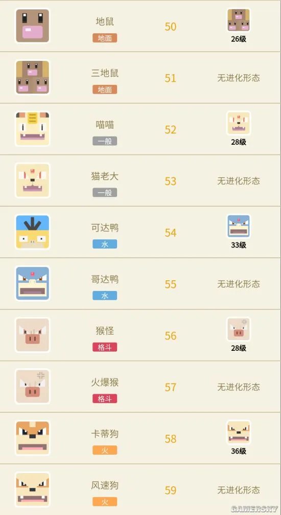 宝可梦大探险宝可梦怎么进化 宝可梦进化方法