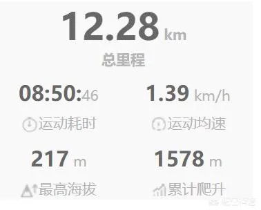 深圳周边有什么徒步路线值得推荐？