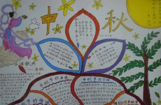2020中秋节手抄报内容字少 小学生中秋节手抄简单又漂亮字少