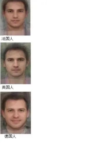 如何分辨德国人、英国人、法国人的外貌差别？