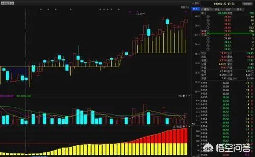 600165新日恒力这只股票打死别卖，主力高度控盘个票曝光，赶紧看