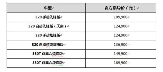 雪佛兰科鲁兹多少价格