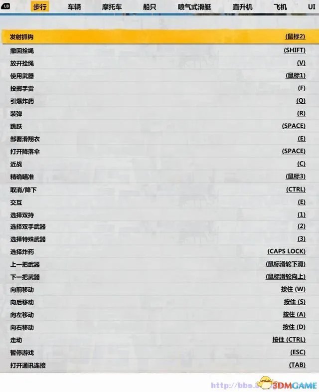 正当防卫3 图文全攻略 教程及主线剧情流程收集攻略