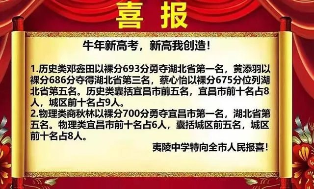 2021湖北高考状元前十名？