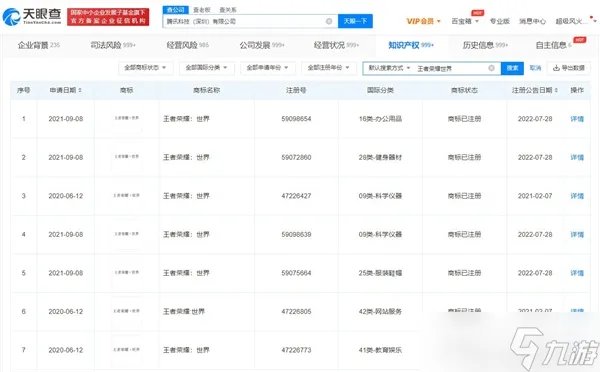 《王者荣耀世界》王者荣耀世界软件著作权获批是怎么回事