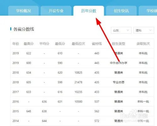 2020全国大学排名怎样查询？