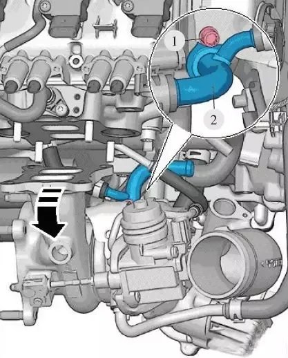 涡轮增压器工作原理与拆卸方法步骤(图解)