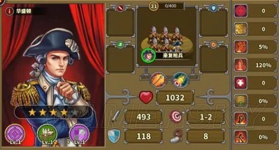 欧陆战争5将领推荐 三神将是谁