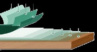 圣象地板到底好在哪里？