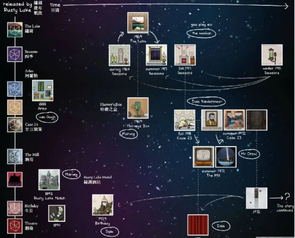 逃离方块系列在哪下