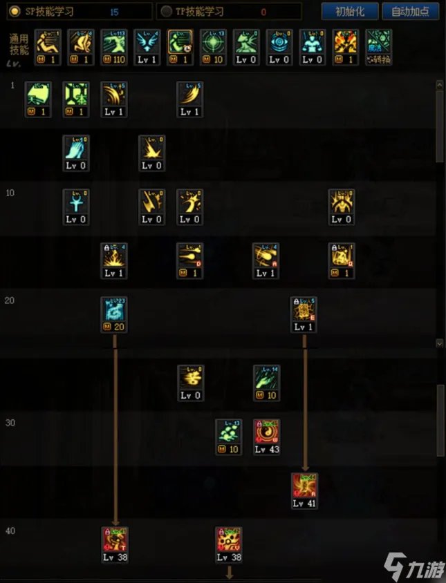 《dnf》110级版本巫女加点方法详解 110级版本巫女加点方法攻略一览