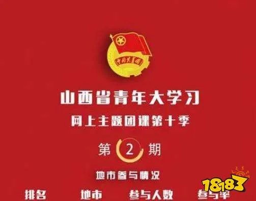 青年大学习第十季第3期答案完整答案分享，青年大学习第十季第3期最新答案解析[多图]