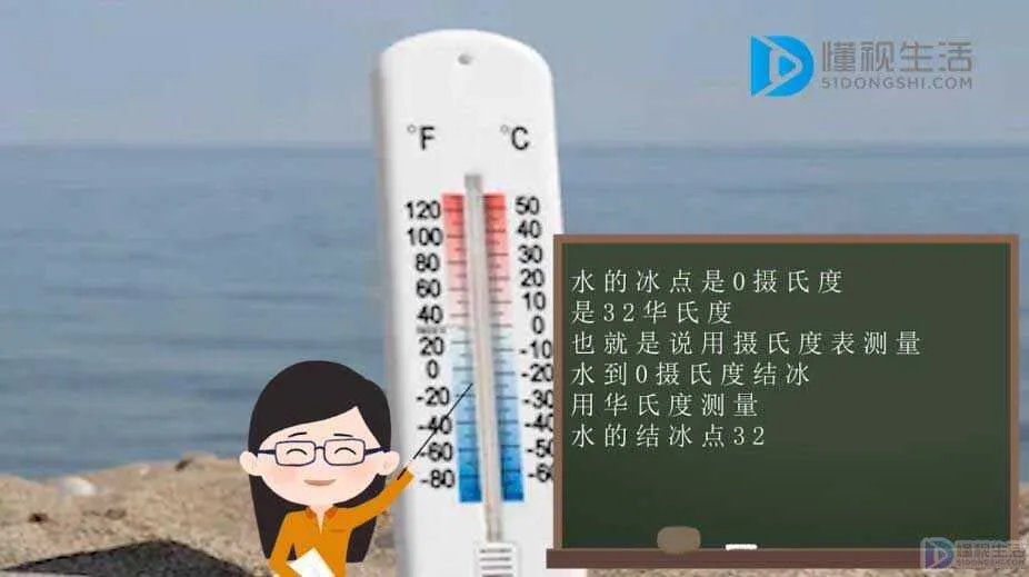 如何换算华氏度与摄氏度