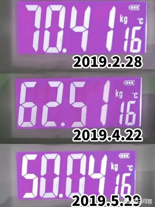 瘦身塑形的方法有哪些？