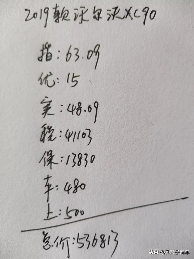 2019款沃尔沃XC90价格怎样，值得入手吗？