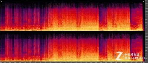 音频知识科普 MP3和AAC格式到底有什么区别