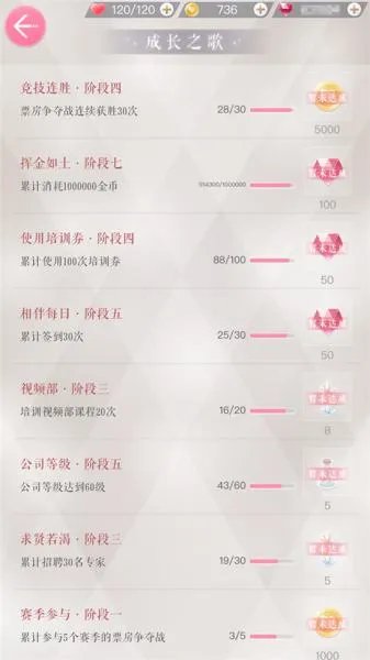 恋与制作人新手攻略大全 恋与制作人怎么玩？