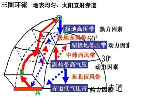 鄱阳湖水位下降是怎么回事？