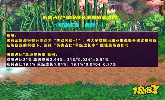 DNF稀有武器装扮最全面攻略汇总