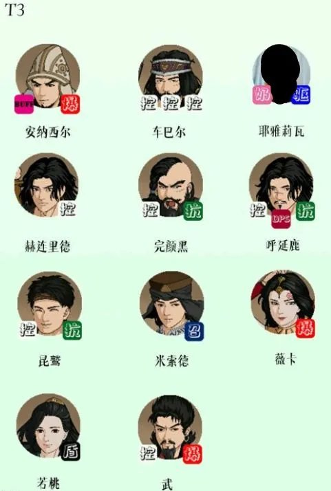 《部落与弯刀》npc战斗力排行及推荐