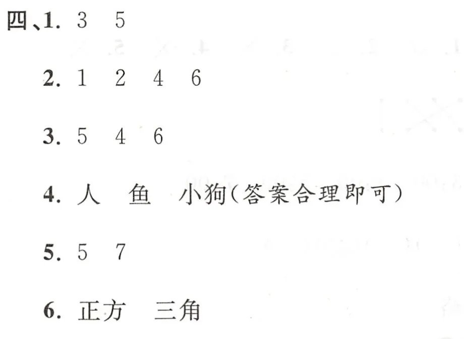 ren shi qi qiao ban 四、认识七巧板。1.()号是平行四边形，()号是正方形。2.完全相同的两个图形是()号和()号；或是()号和 2×5()号。3. 是由()号、)号和()号组成的。4.下面各图是用七巧板拼成的，想像一下，它们分别像什么?像) 像() 像()5.七巧板中共有()块三角形板，其中与其他几个三角形均不相同的是()号。6.用1号和2号板可以拼()形和()形。