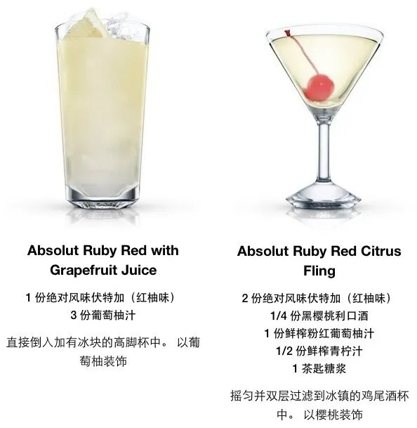绝对伏特加怎么喝 18种绝对伏特加调酒方案图解