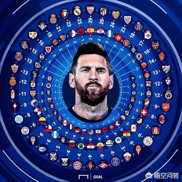 梅西任意球破门进生涯600球，助巴萨1-0马竞，巴萨的联赛冠军稳了吗？