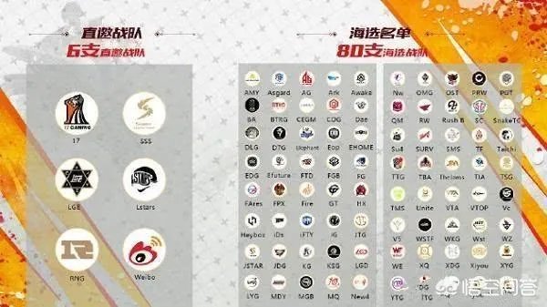 如何看待绝地求生微博杯比赛，直邀队伍OMG和4AM全部缺席？