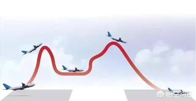 国航副驾驶吸电子烟误操作致航班急降，大家怎么看？