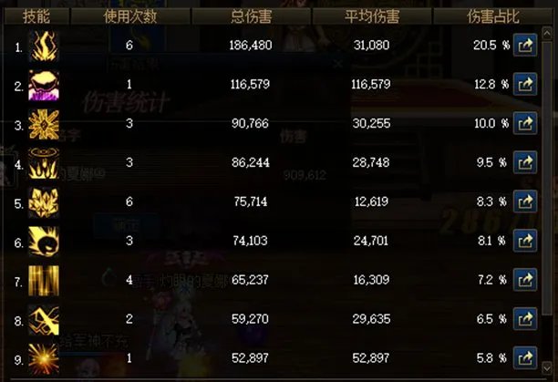 DNF元素105级武器选择