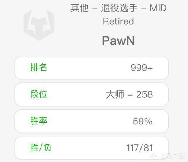 前EDG中单Pawn恢复训练，疑似复出，你怎么看？