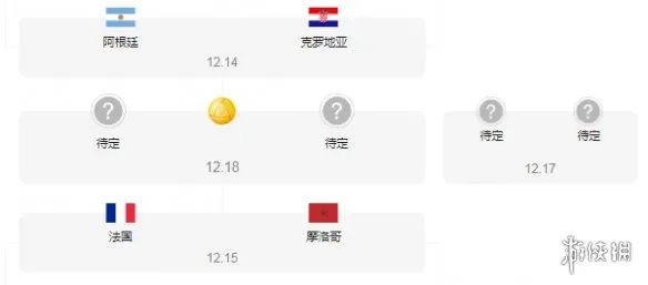 世界杯半决赛法国vs摩洛哥比赛时间 法国摩洛哥什么时候