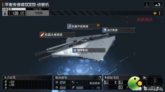 无尽的拉格朗日战机排行分享