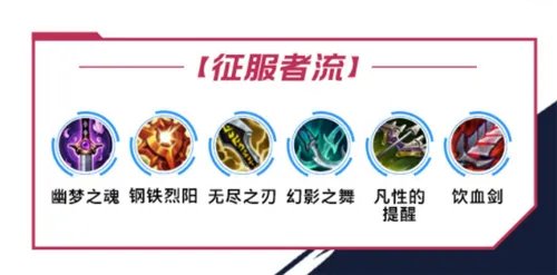 《英雄联盟手游》男枪打野出装推荐