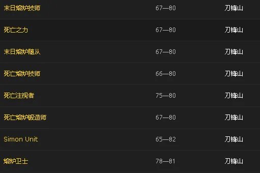 魔兽世界邪能装备哪里刷