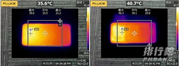 iqooneo3发热严重吗_iqooneo3发烫怎么办