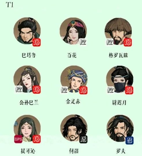 《部落与弯刀》npc战斗力排行及推荐