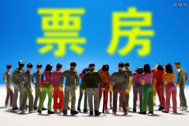 惊奇队长票房破10亿 你去电影院看了吗？