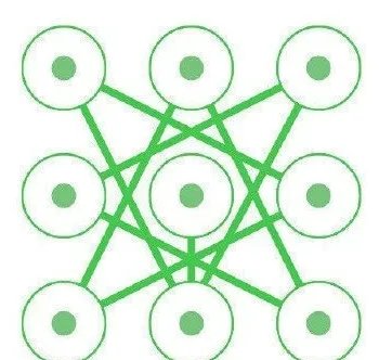 手机锁屏手势图案大全1000