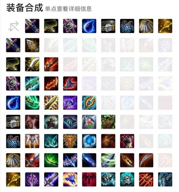 lol自走棋装备阵容图表