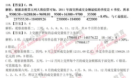 2013山东公务员考试行测试题答案及解析