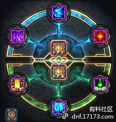 《DNF》符咒系统介绍