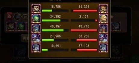 刀塔传奇刚背猪怎么样值得培养