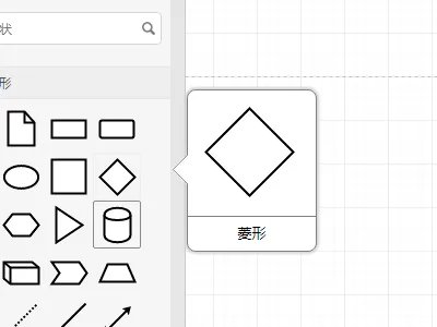 C语言中switch语句的N-S流程图怎么画啊？