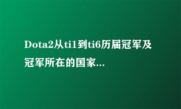 Dota2从ti1到ti6历届冠军及冠军所在的国家有哪些？